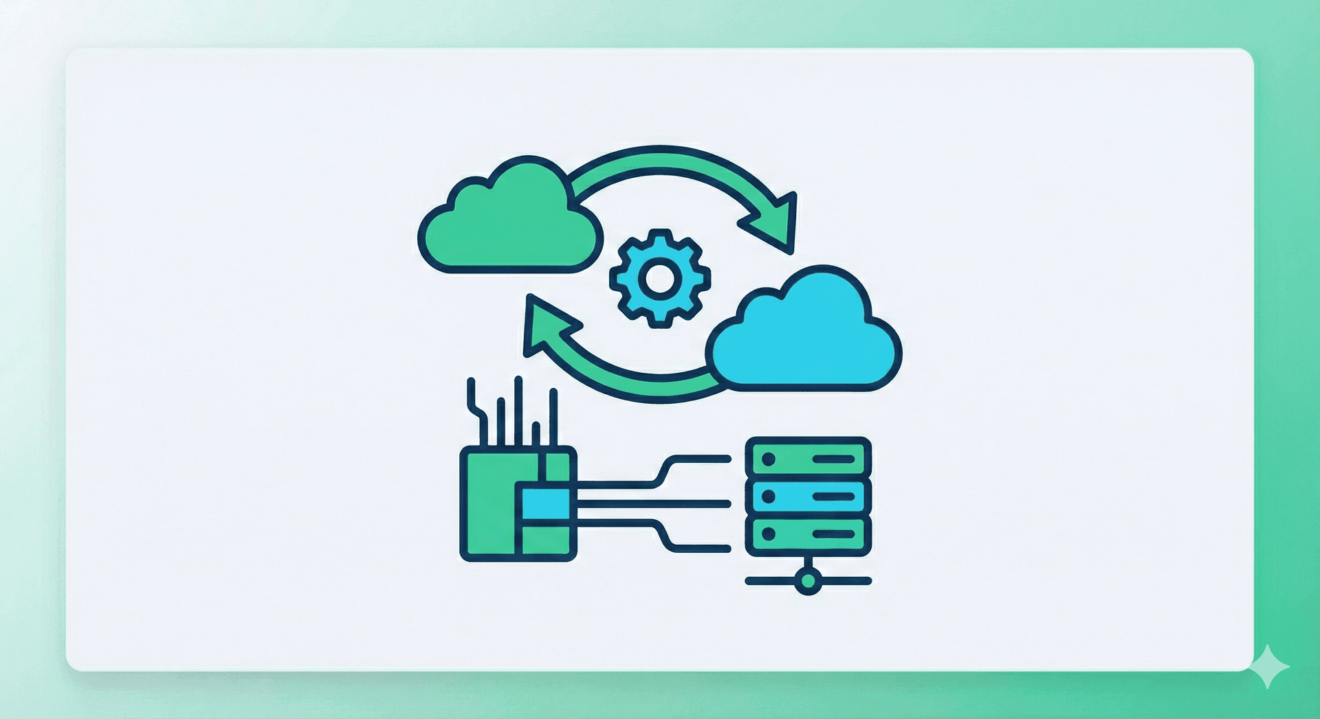 Integración de APIs y Servicios en la Nube